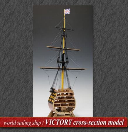 Victory CROSS SECTION / Anchorage Type